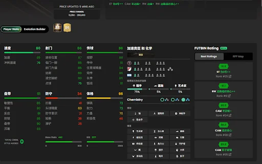 ดาวน์โหลดส่วนขยาย WonderFut – แปลศัพท์ FC26 บน Futbin และ Futgg ฟรี - Screenshot 1