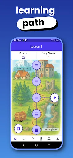 ดาวน์โหลด World Schoolbooks Languages ล่าสุด – เรียนภาษาฟรี - Screenshot 3