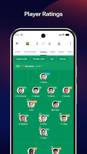 ดาวน์โหลด FotMob – แอปเช็คผลบอลสด อัปเดตไว ครบทุกลีก ฟรี! - Screenshot 4