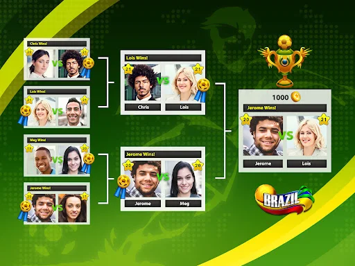ดาวน์โหลด Soccer Stars ล่าสุด – เกมฟุตบอลออนไลน์ PVP สุดมันส์ - Screenshot 16
