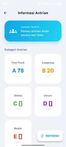 ดาวน์โหลด Moewardi Wae ล่าสุด – แอปเพื่อผู้ป่วยโรงพยาบาลดร.มูวาร์ดี - Screenshot 5