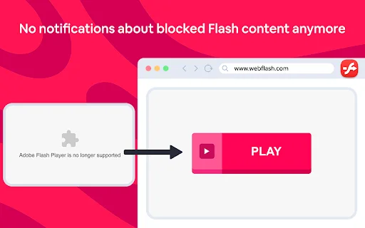 Flash Player Enable: เล่นเกม Flash และดูแอนิเมชันได้ง่ายๆ บน Chrome - Screenshot 2