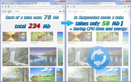 ดาวน์โหลด Tab Suspender ล่าสุด – ช่วยประหยัดแรม Chrome ได้ถึง 80% - Screenshot 1