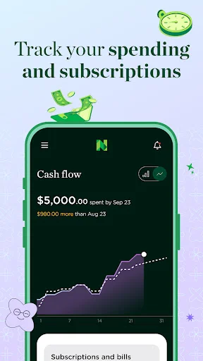 ดาวน์โหลด NerdWallet: แอปจัดการการเงินส่วนบุคคลและวางแผนการลงทุน - Screenshot 3