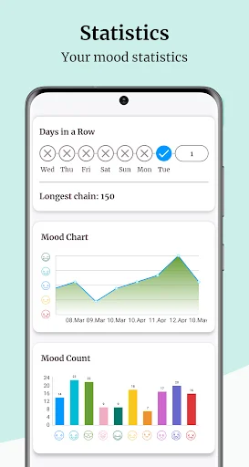 ดาวน์โหลด Diary Up: Locked Journal Notes ล่าสุด – ไดอารี่ส่วนตัวปลอดภัยฟรี - Screenshot 4