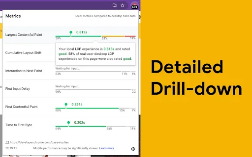 ดาวน์โหลด Web Vitals ส่วนขยายวัดประสิทธิภาพเว็บไซต์ที่ดีที่สุด - Screenshot 2