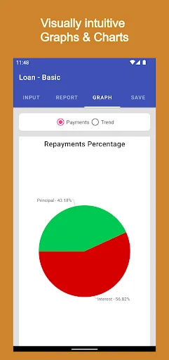 ดาวน์โหลด Financial Calculator India ล่าสุด – เครื่องมือคำนวณการเงินครบวงจร - Screenshot 5